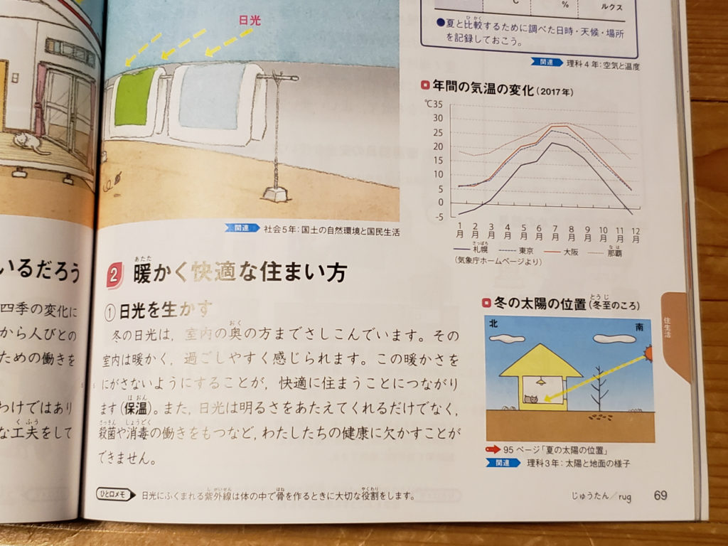 群馬県伊勢崎市で薪ストーブや自然素材を使った木の家のおしゃれな新築注文住宅を建てるなら小林建設