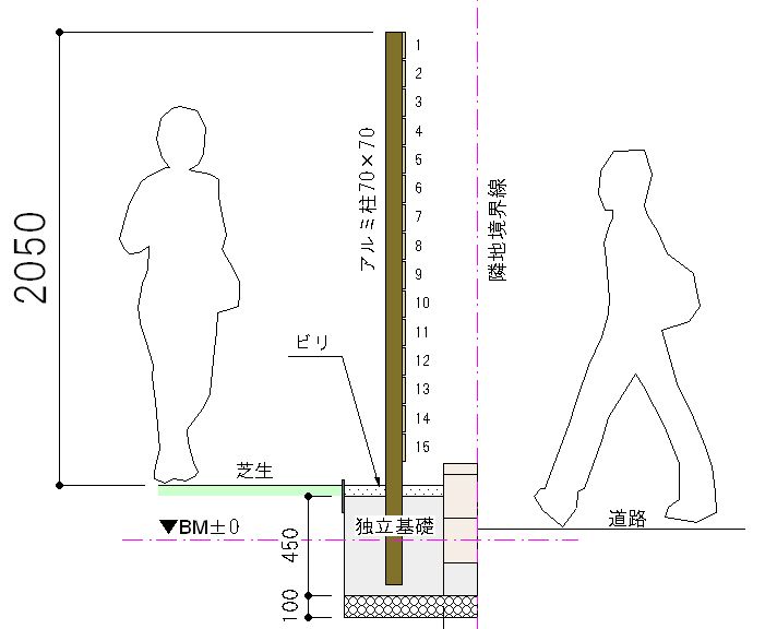 目隠し板塀