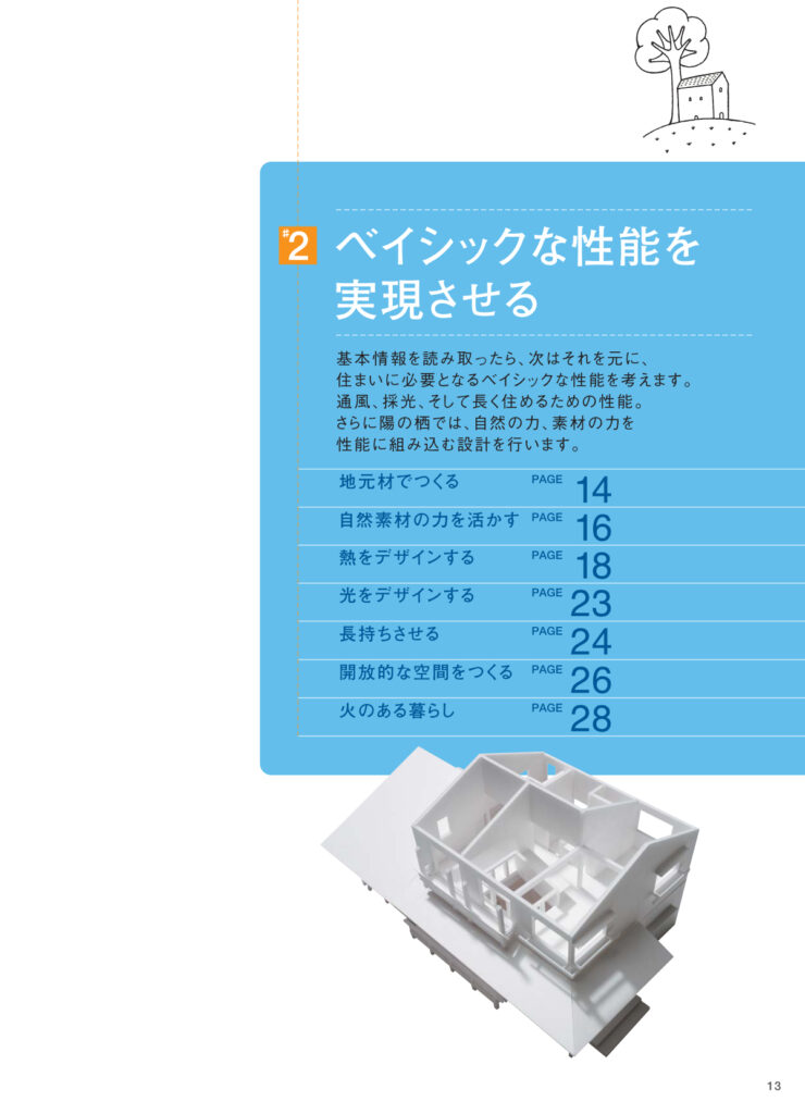 ベイシックな性能を実現させる