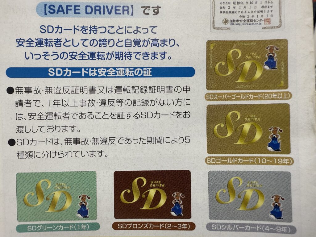 SDカード加入条件