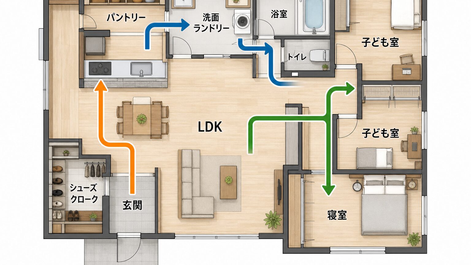 玄関・LDK・キッチン・水回りを結ぶ30坪平屋の生活動線図