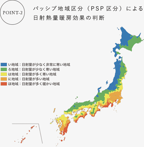 パッシブ地域区分による日射熱量暖房効果の判断