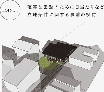 確実な集熱のために日当たりなど立地条件に関する事前の検討