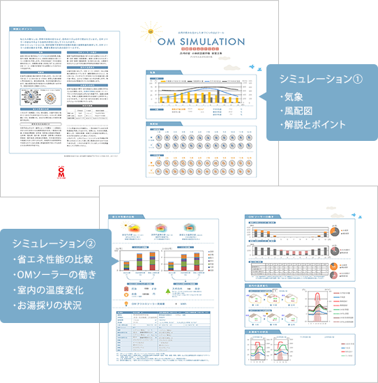 OMソーラーのシミュレーション