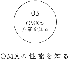 OMX導入の性能を知る