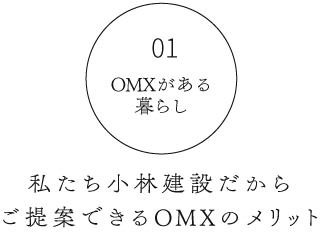 OMXがある暮らし