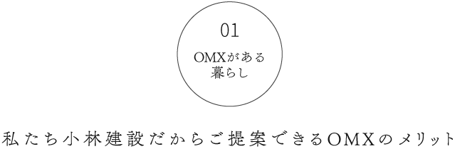 OMXがある暮らし