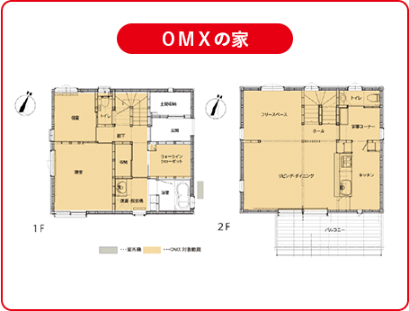 OMX導入の家