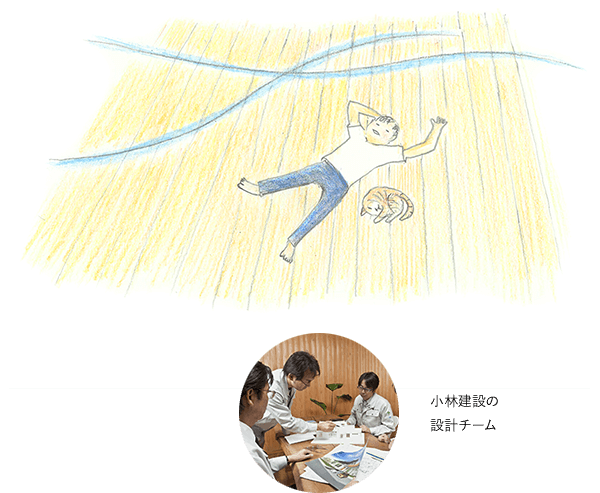 3チームで設計する