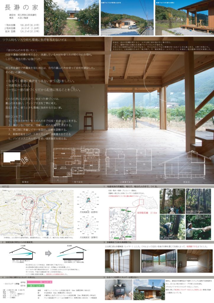 埼玉県熊谷市で自然素材を使った平屋のおしゃれな新築注文住宅を建てるなら小林建設