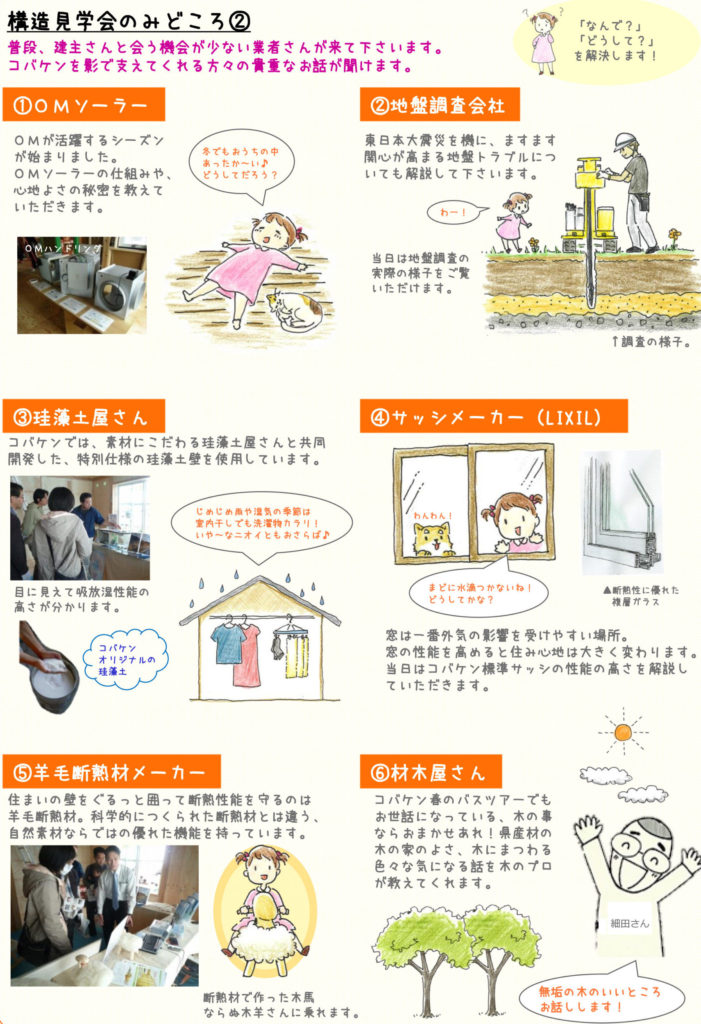 陽の栖小林建設が建てる新築注文住宅について工事中の家を体感する見学会のイメージイラスト（みどころ②）