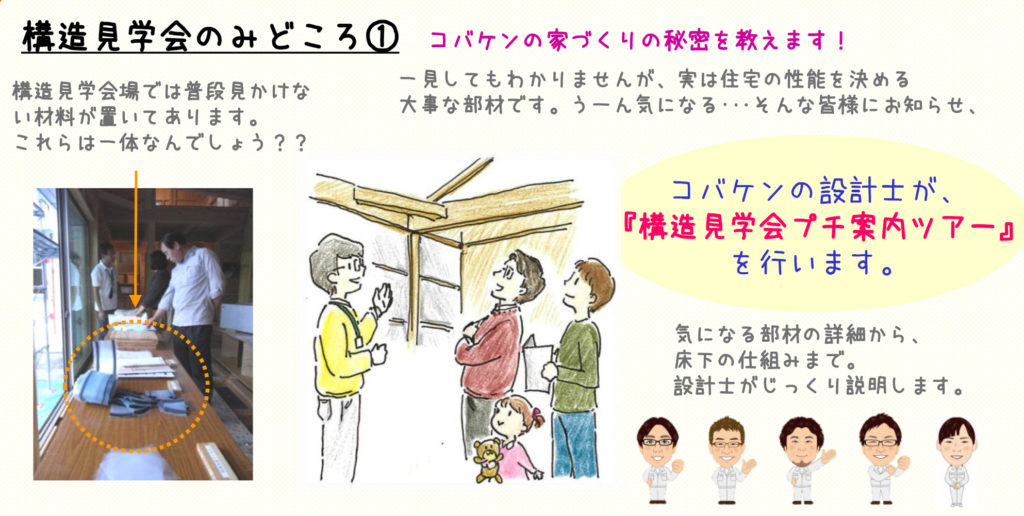 埼玉県熊谷市で設計士が説明する勉強会は小林建設