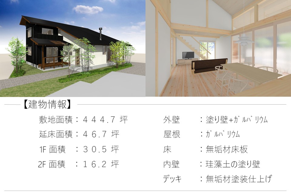 群馬県前橋市で完成見学会を開催するお家の建物概要