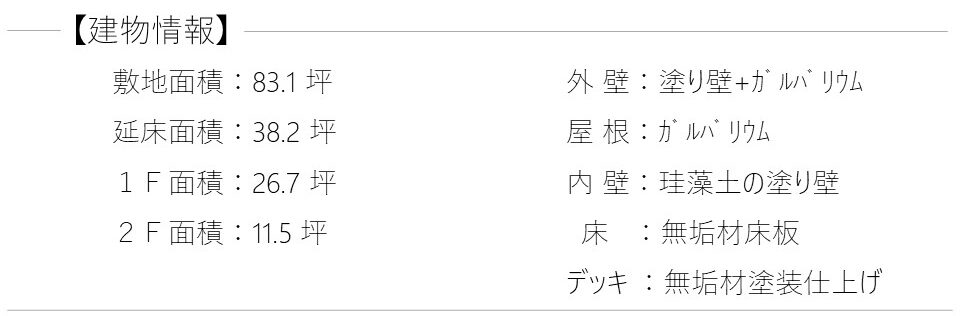 群馬県安中市に新築工事した陽の栖を見学できる小林建設の物件の建物情報