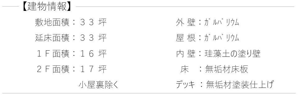 埼玉県熊谷市に建てた新築注文住宅の完成見学会の建物情報